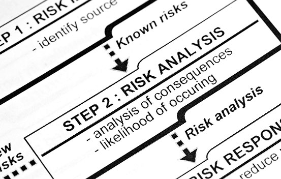 Risk Assessment