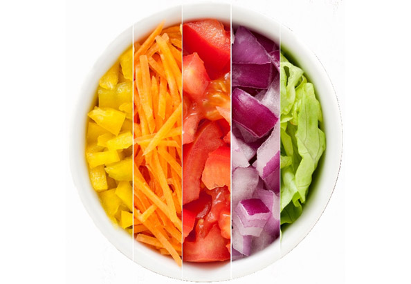 Urschel Food Cutting Solutions