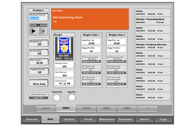 New Horizon large touchscreen display and intuitive controls