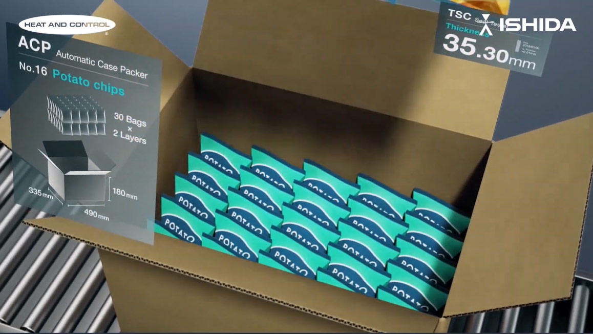 Integrated Snack Packaging Line
