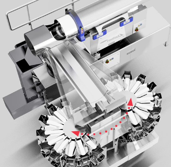 Ensure long continuous runs on twin packaging lines