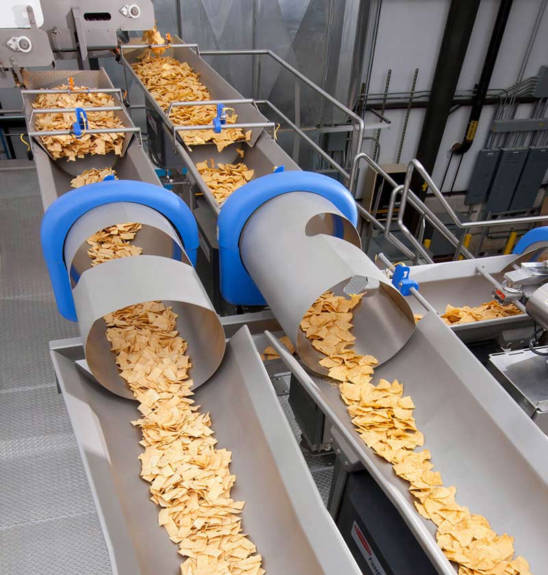 Complete snack food processing and packaging solutions