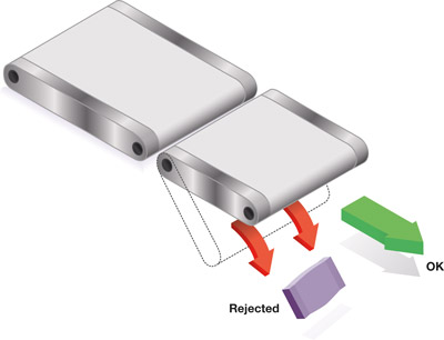 Controlador de peso Drop Belt Rejector