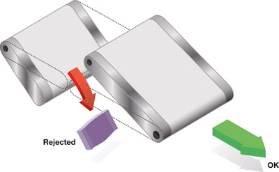 Controlador de peso Drop Up Belt Rejector