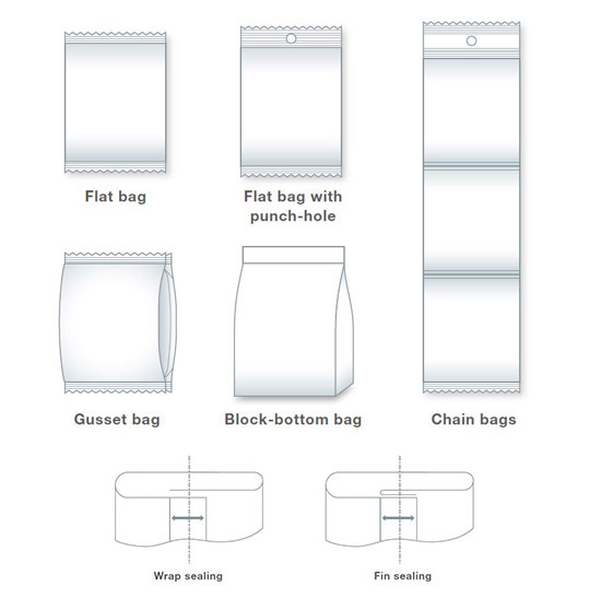 Snack food bag types and sealing options