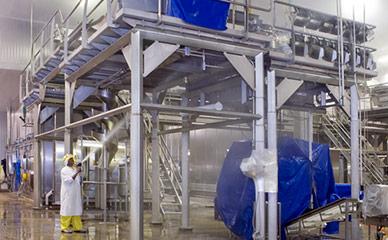 Wash down rated support structures for prepared foods manufacturing equipment