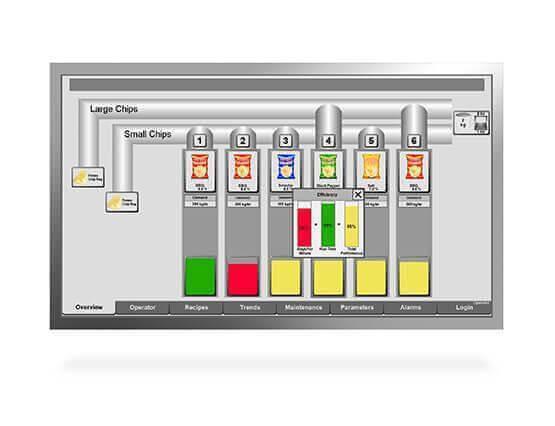 Sistema de controles e información New Horizon