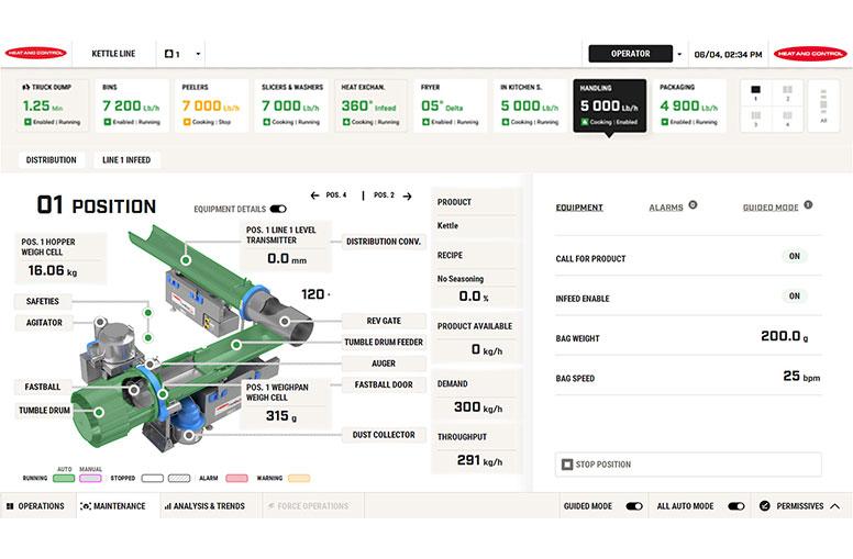 Operator Maintenance View