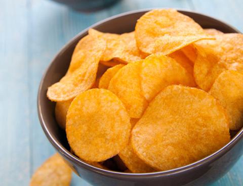  Food Industry - Potato Chips